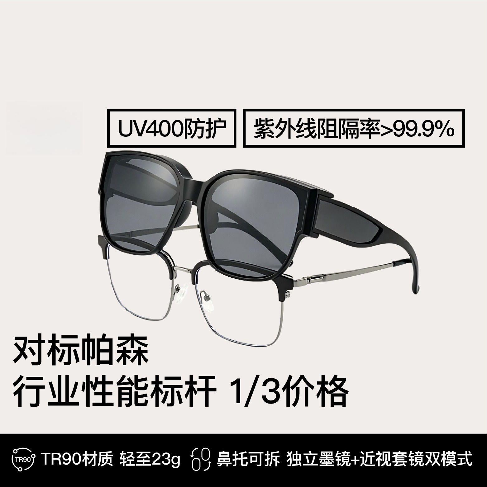 Fishing Sunglasses Polarized - Myopia Polarisierte Sonnenbrillen UV400 Set Sonnenbrillen