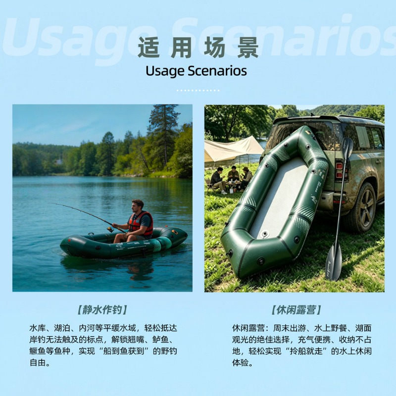 BLFst Fliegenfischerboot TPU B – Fishing Backpack Bewertung und Preis