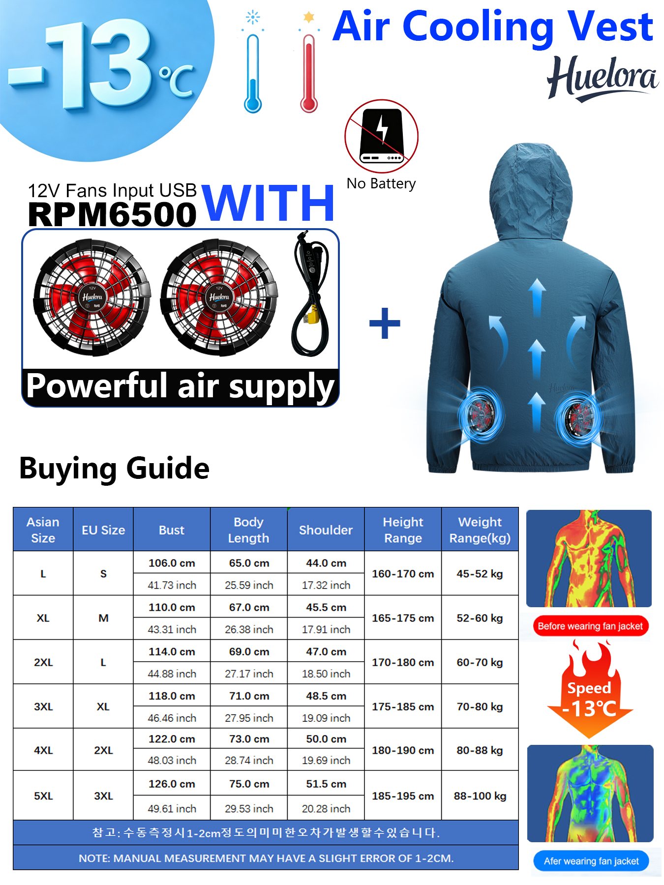 Herren-Kühljacke mit Kapuze un – Fishing Hoodie Bewertung und Preis
