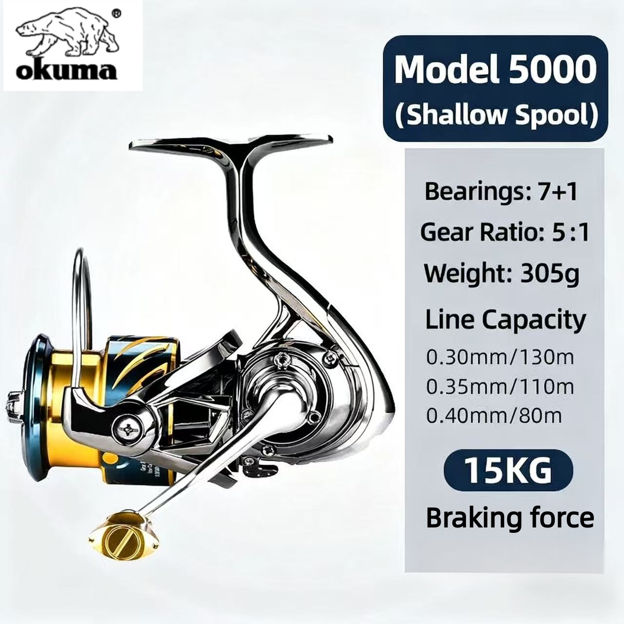 Okuma Angelrolle, Spinnrolle,  – Abu Garcia Reel Max Bewertung und Preis