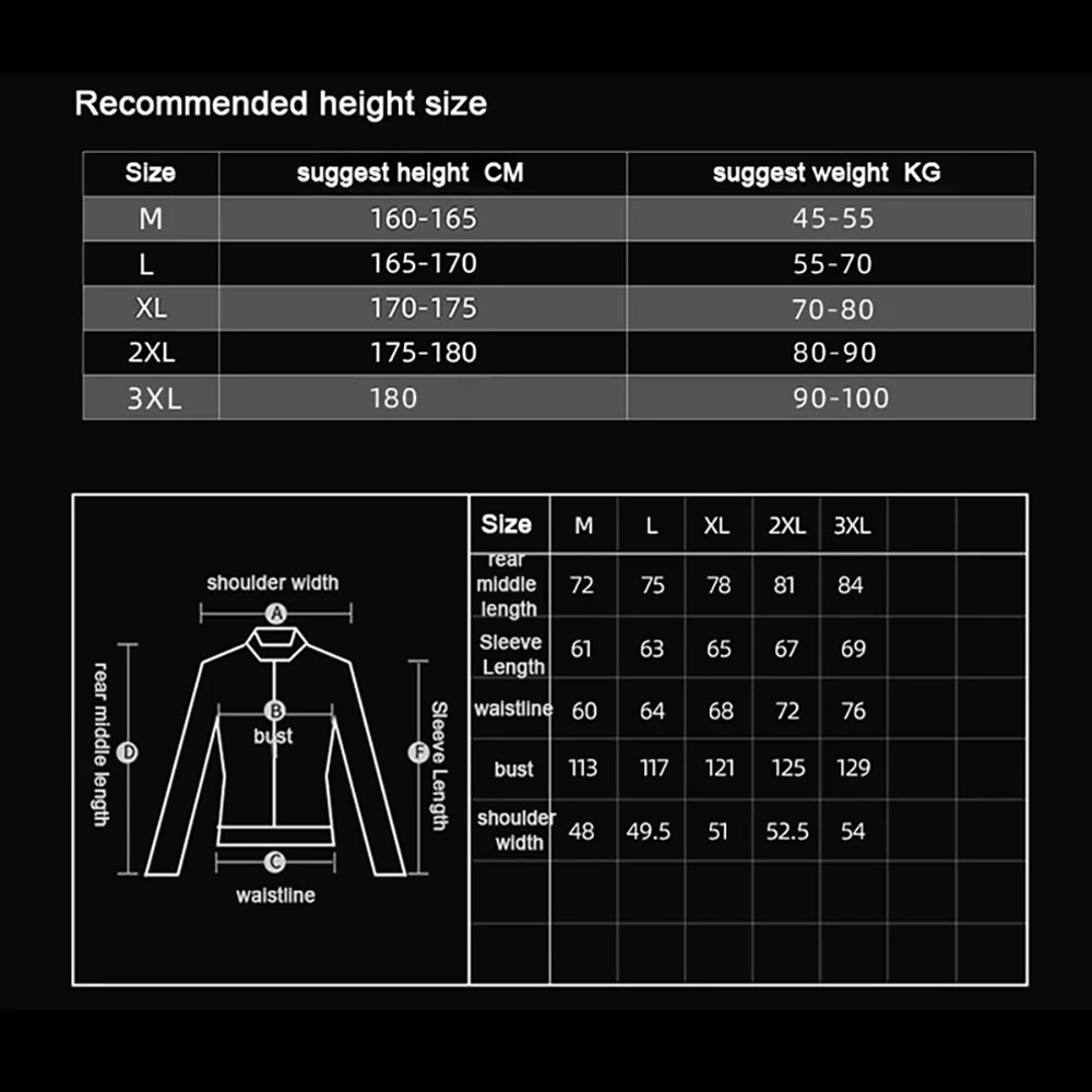 Motorrad Regenmantel Männer Fr – Fishing Rain Suit Bewertung und Preis